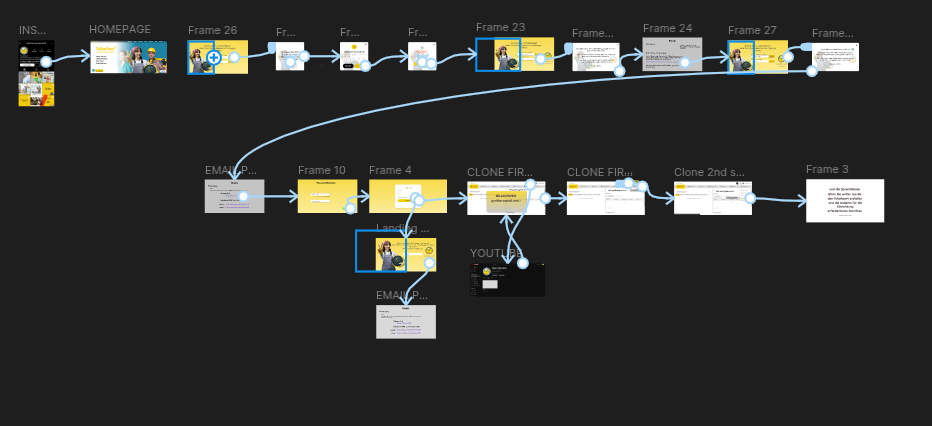 Screenshot of a Figma prototype for an onboarding flow